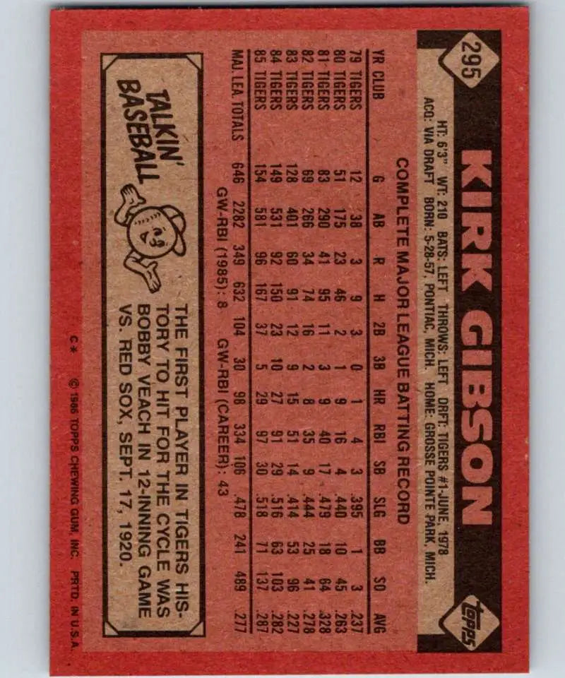 1986 Topps #295 Kirk Gibson EX Excellent Detroit Tigers Baseball Card - Baseball Card Single
