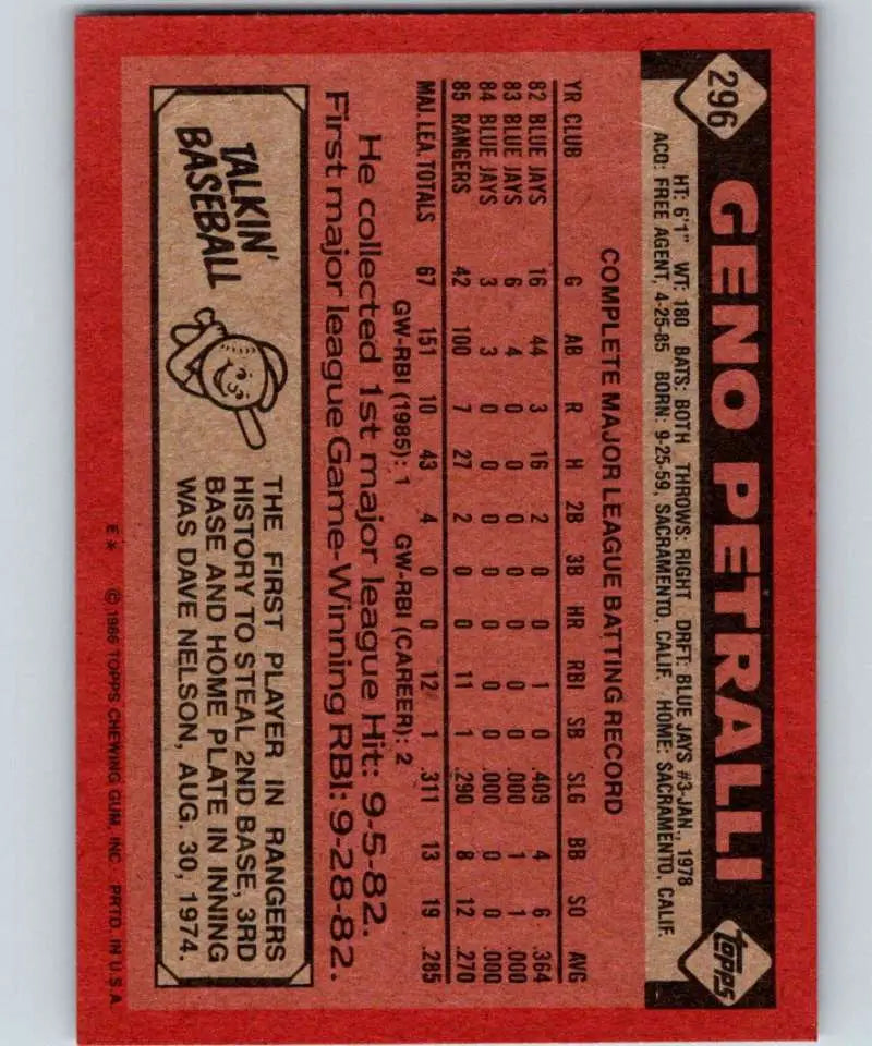 1986 Topps #296 Geno Petralli EX Excellent Texas Rangers Baseball Card - Baseball Card Single