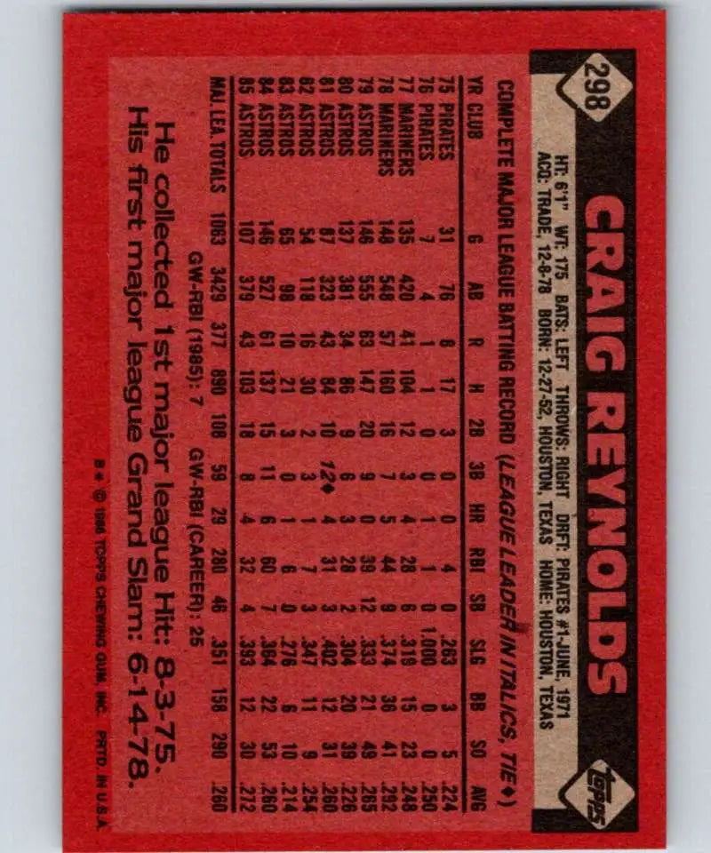 1986 Topps #298 Craig Reynolds EX Excellent Houston Astros Baseball Card - Baseball Card Single
