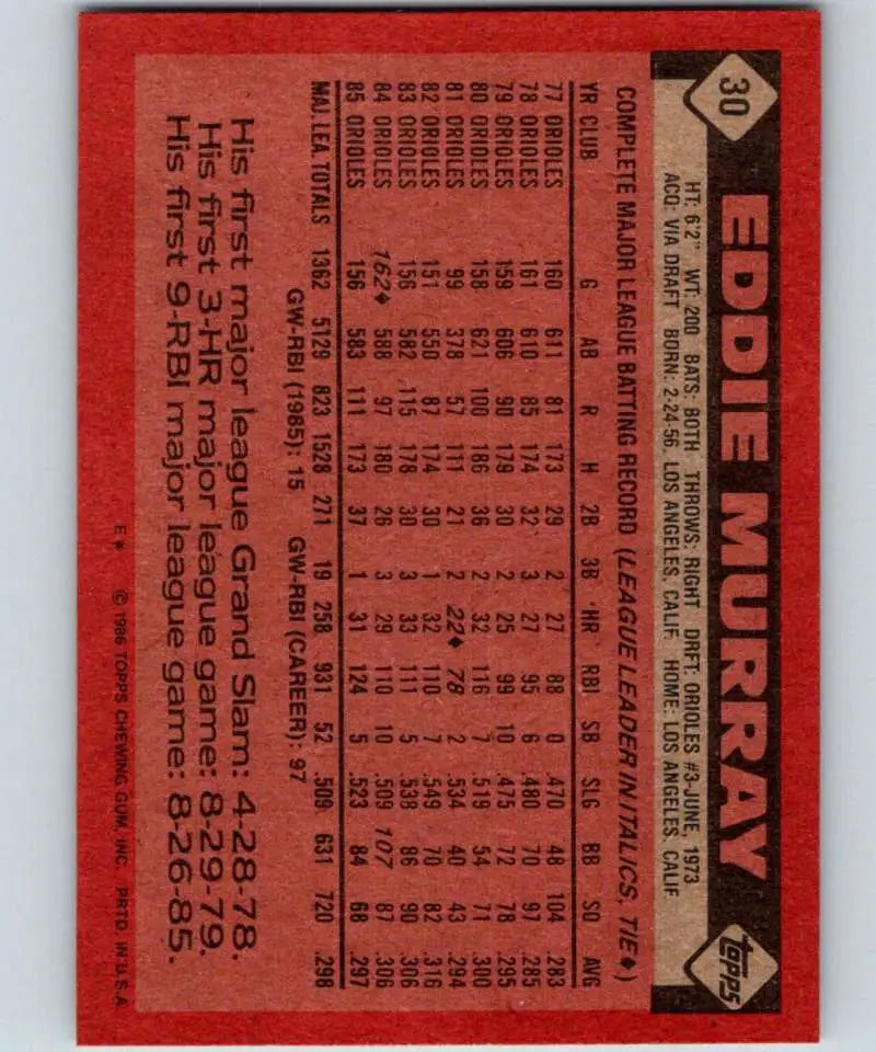 1986 Topps #30 Eddie Murray EX Excellent Baltimore Orioles Baseball Card - Baseball Card Single