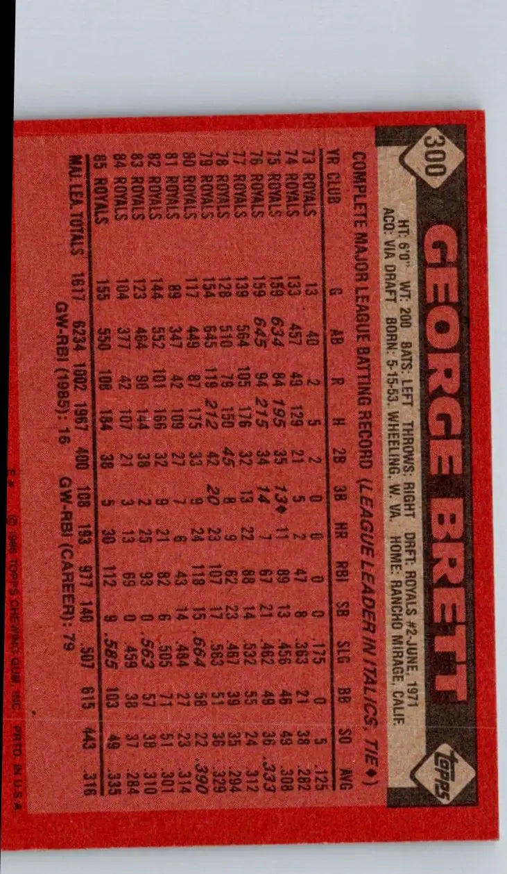 Red 1986 Topps George Brett baseball card with player’s statistics for collectors