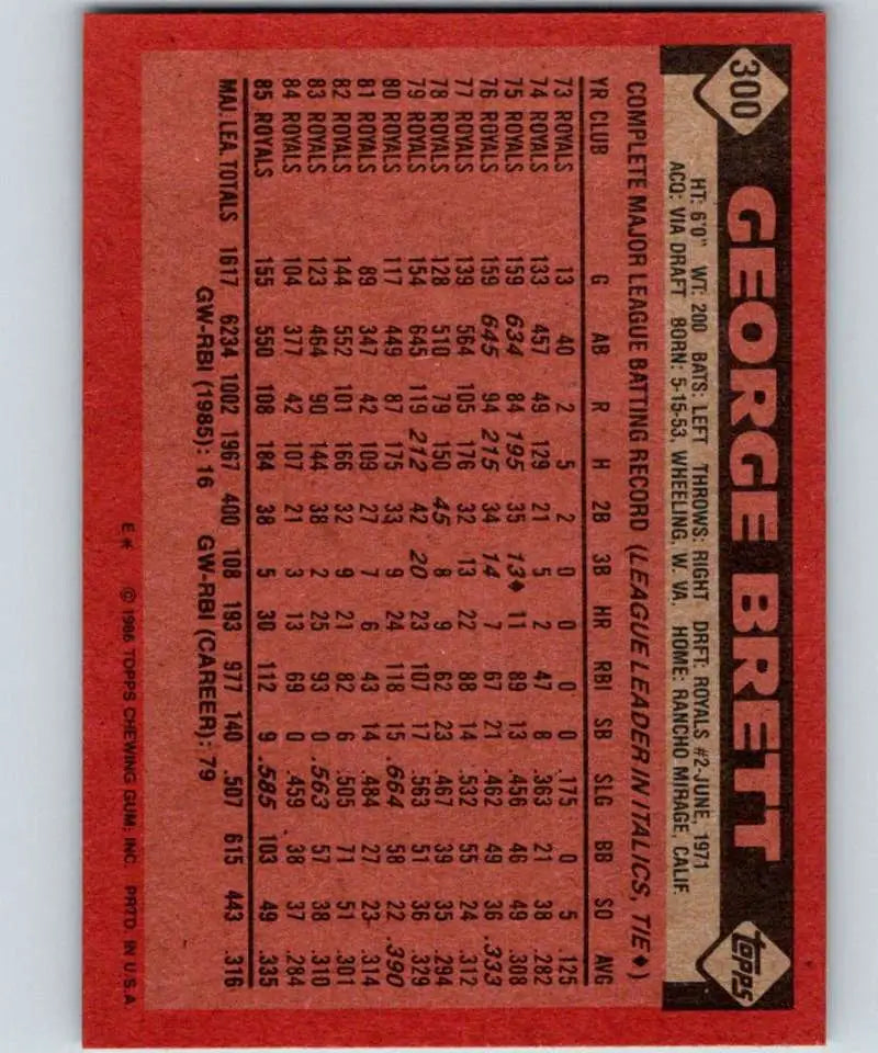 1986 Topps #300 George Brett EX Excellent Kansas City Royals Baseball Card - Baseball Card Single