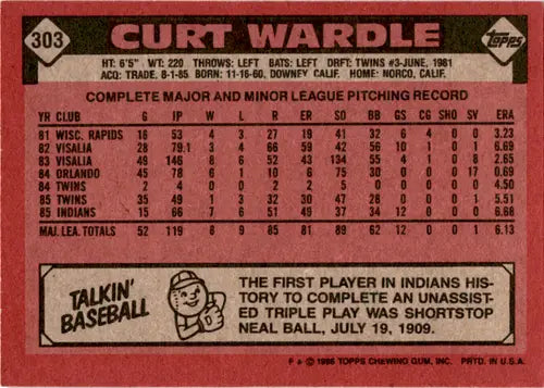 Original gloss on Curt Wardle baseball card back from 1986 Topps #303 Simply Sandoval