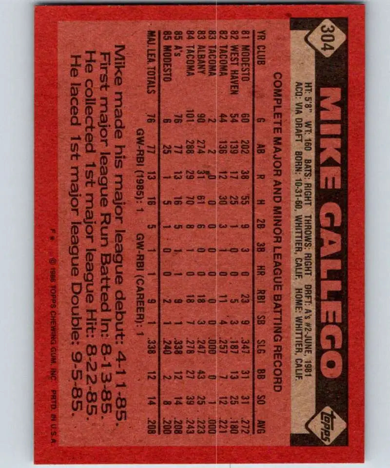 1986 Topps #304 Mike Gallego EX Excellent RC Rookie Oakland Athletics Baseball Card - Baseball Card Single