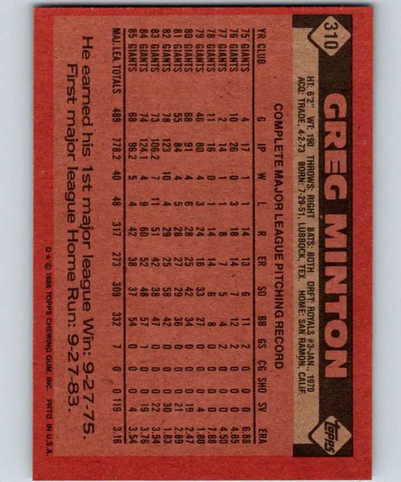 1986 Topps #310 Greg Minton EX Excellent San Francisco Giants Baseball Card - Baseball Card Single