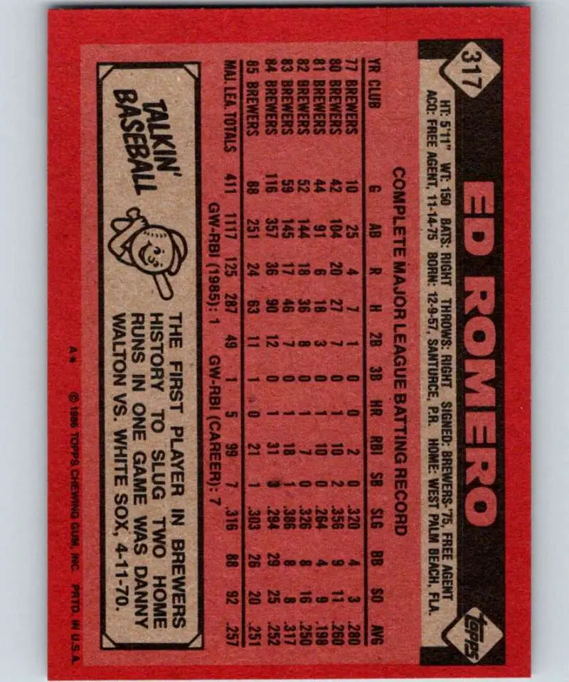 1986 Topps #317 Ed Romero EX Excellent Milwaukee Brewers Baseball Card - Baseball Card Single
