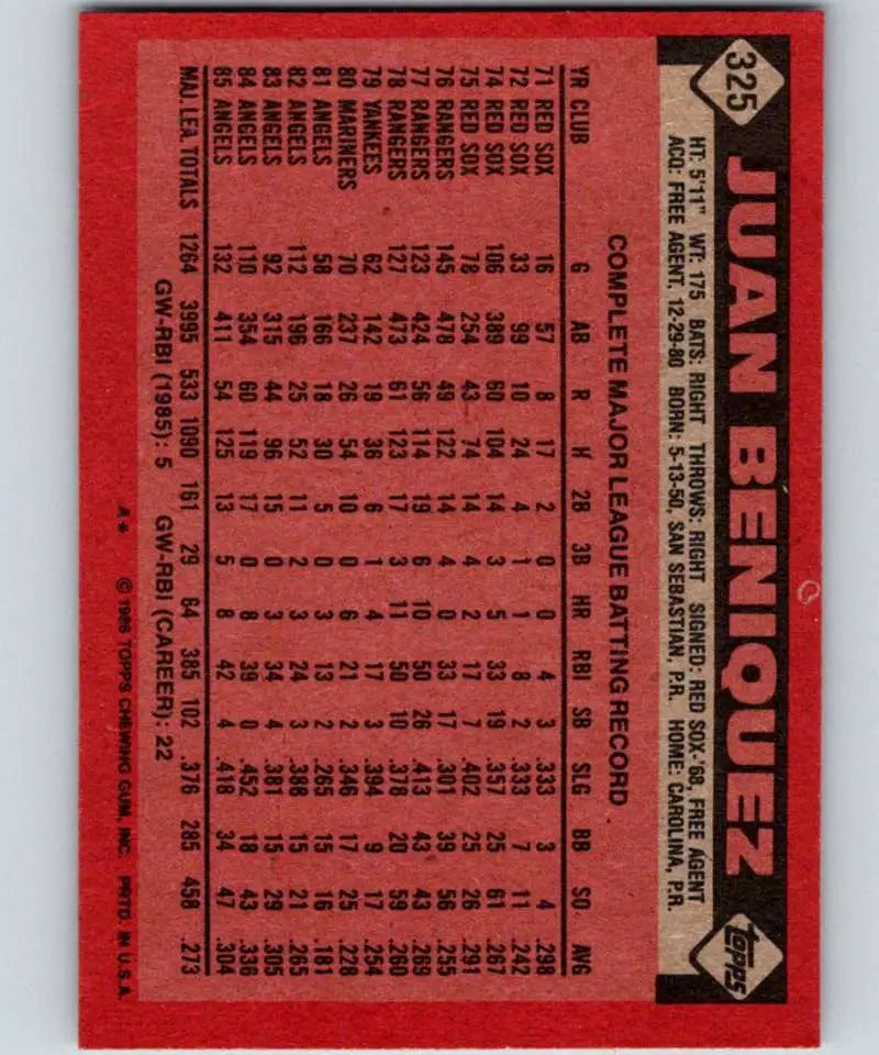 1986 Topps #325 Juan Beniquez EX Excellent California Angels Baseball Card - Baseball Card Single