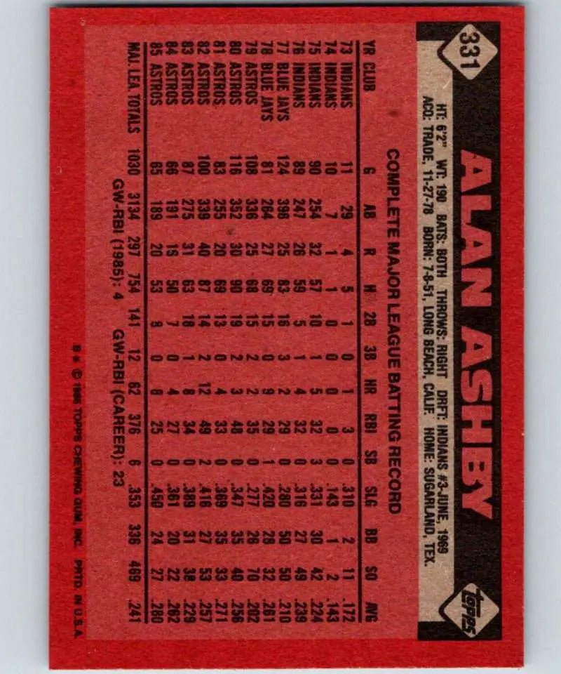 1986 Topps #331 Alan Ashby EX Excellent Houston Astros Baseball Card