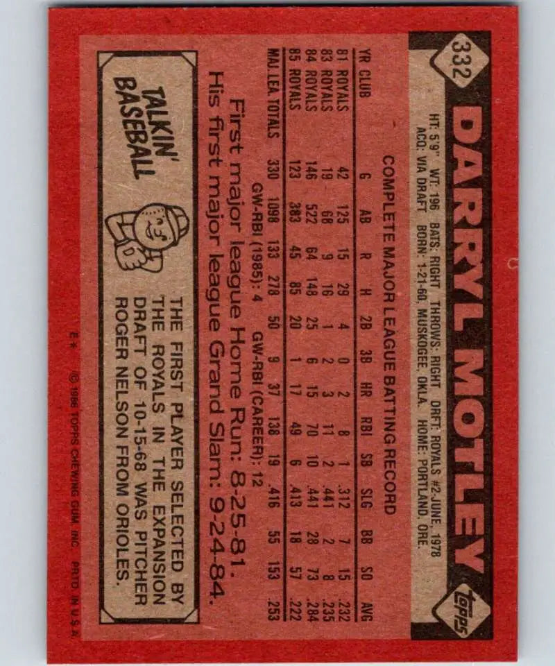 1986 Topps #332 Darryl Motley EX Excellent Kansas City Royals Baseball Card - Baseball Card Single