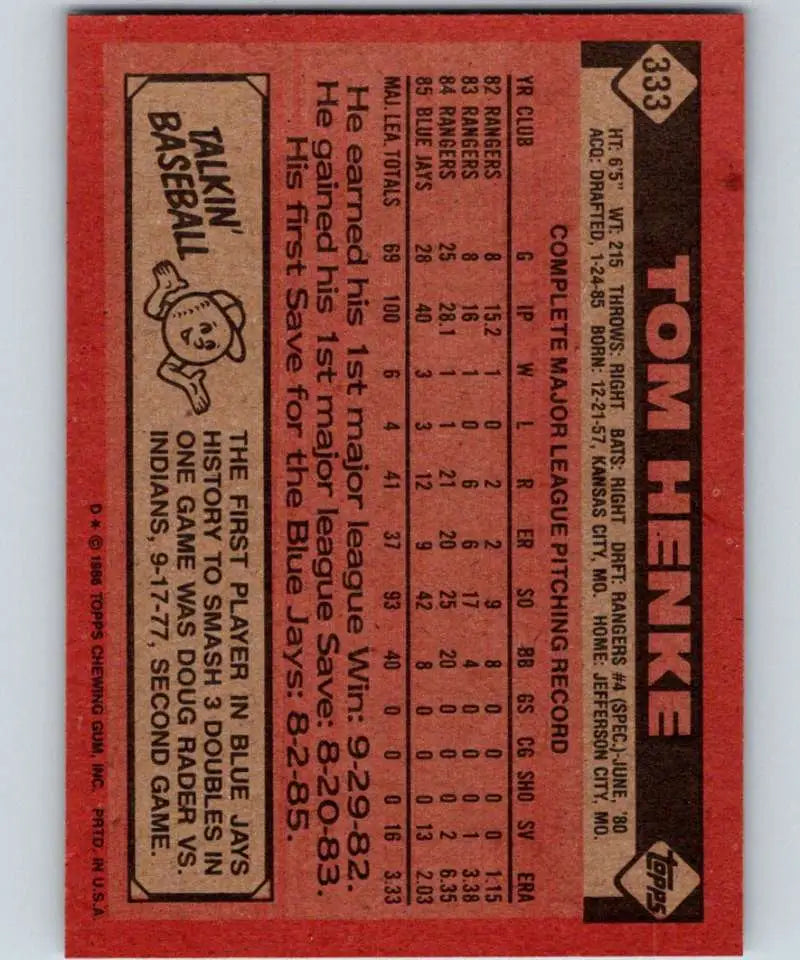 1986 Topps #333 Tom Henke EX Excellent Toronto Blue Jays Baseball Card - Baseball Card Single