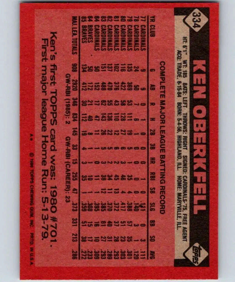 1986 Topps #334 Ken Oberkfell EX Excellent Atlanta Braves Baseball Card - Baseball Card Single