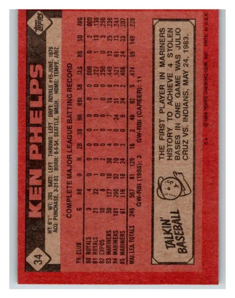 1986 Topps #34 Ken Phelps EX Excellent Seattle Mariners Baseball Card - Baseball Card Single