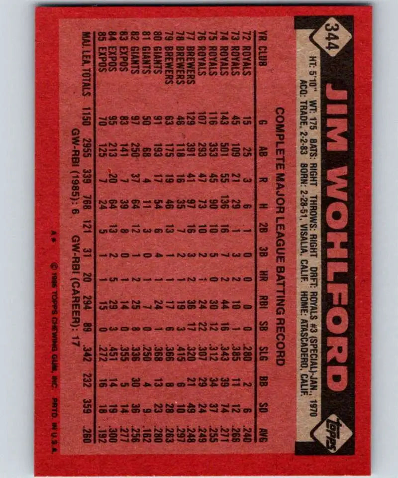 1986 Topps #344 Jim Wohlford EX Excellent Montreal Expos Baseball Card - Baseball Card Single