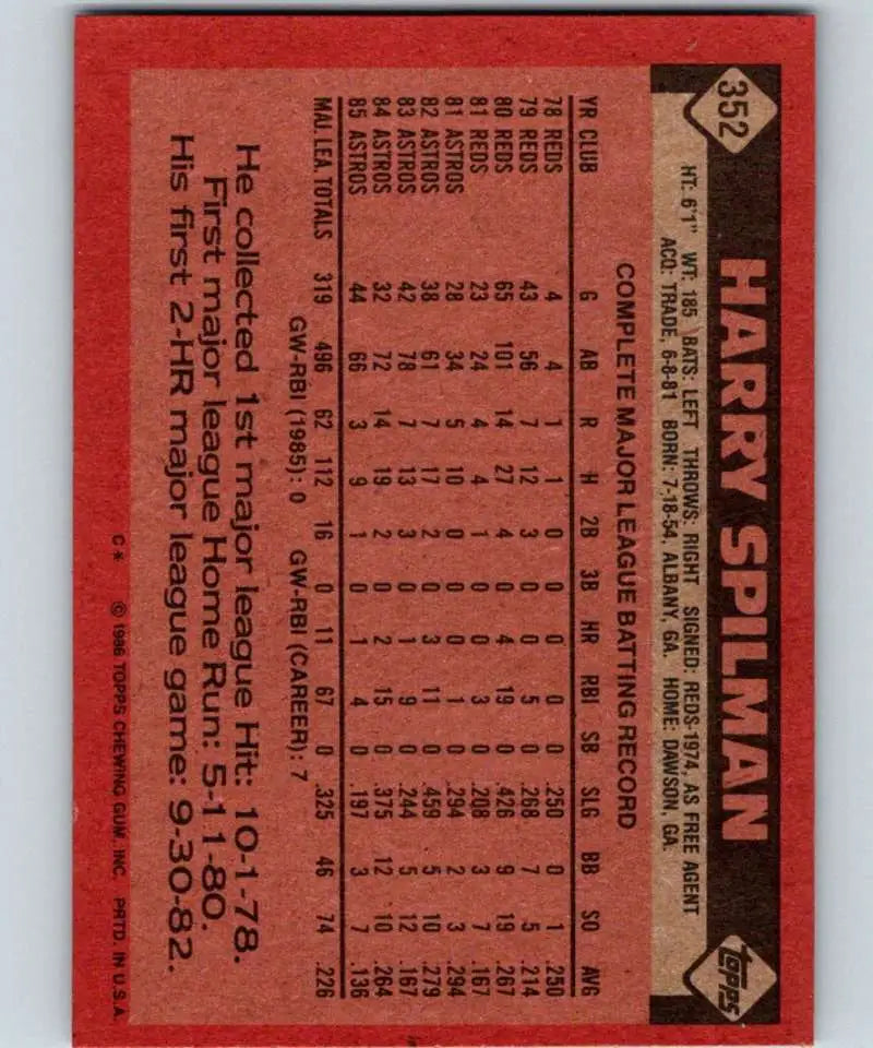 1986 Topps #352 Harry Spilman EX Excellent Houston Astros Baseball Card - Baseball Card Single