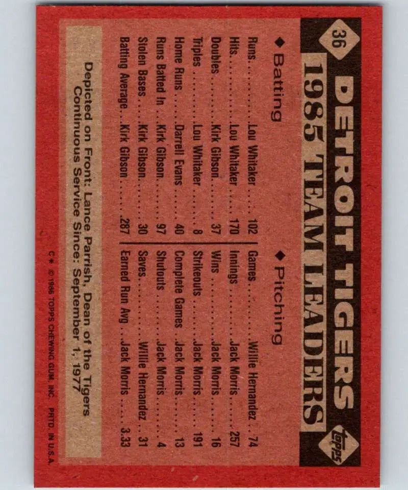 1986 Topps #36 Tigers Leaders EX Excellent Detroit Tigers Baseball Card - Baseball Card Single