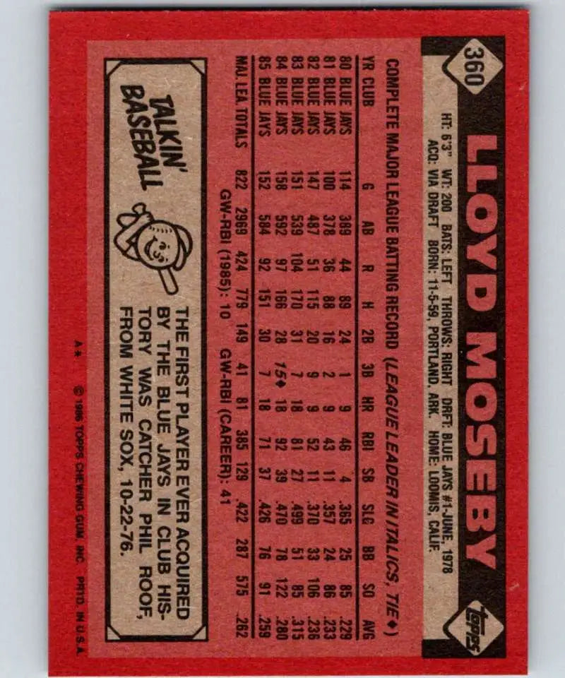 1986 Topps #360 Lloyd Moseby EX Excellent Toronto Blue Jays Baseball Card - Baseball Card Single