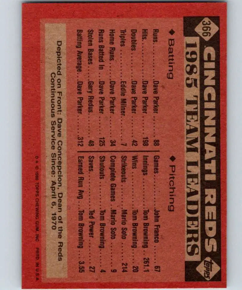 1986 Topps #366 Dave Concepcion EX Excellent Cincinnati Reds Baseball Card - Baseball Card Single