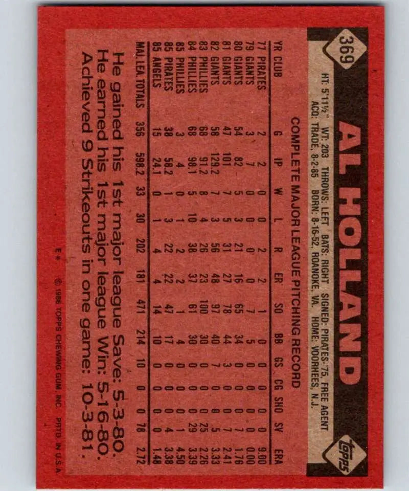 1986 Topps #369 Al Holland EX Excellent California Angels Baseball Card - Baseball Card Single