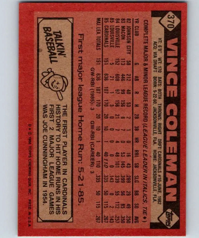 1986 Topps #370 Vince Coleman EX Excellent RC Rookie St. Louis Cardinals Baseball Card - Baseball Card Single