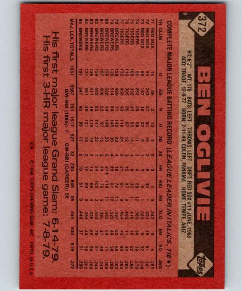 1986 Topps #372 Ben Oglivie EX Excellent Milwaukee Brewers Baseball Card - Baseball Card Single