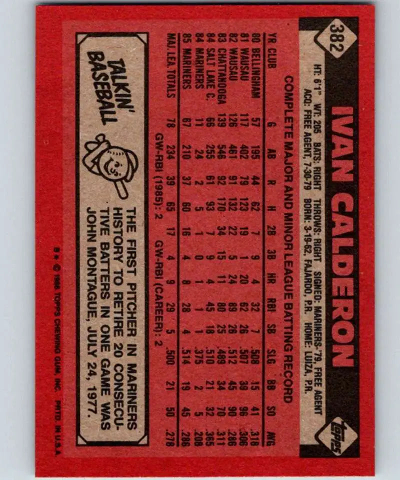 1986 Topps #382 Ivan Calderon EX Excellent RC Rookie Seattle Mariners Baseball Card - Baseball Card Single