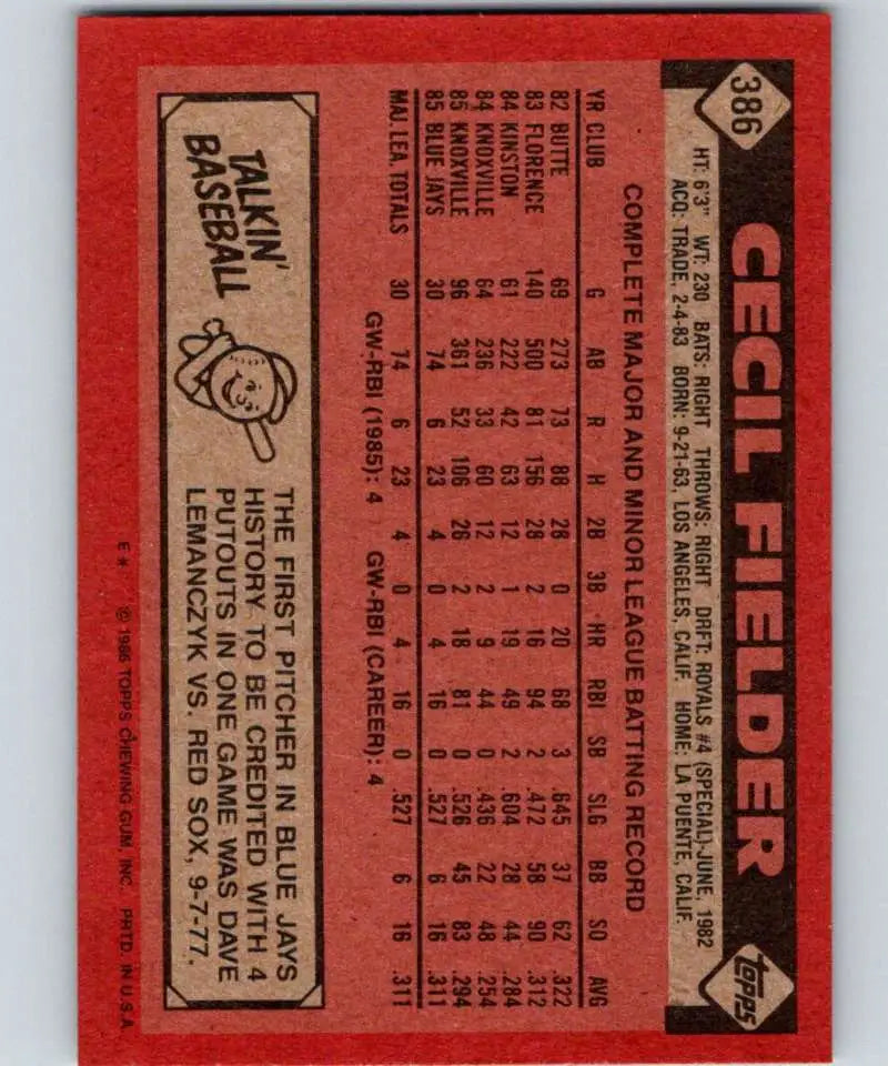1986 Topps #386 Cecil Fielder EX Excellent RC Rookie Toronto Blue Jays Baseball Card - Baseball Card Single
