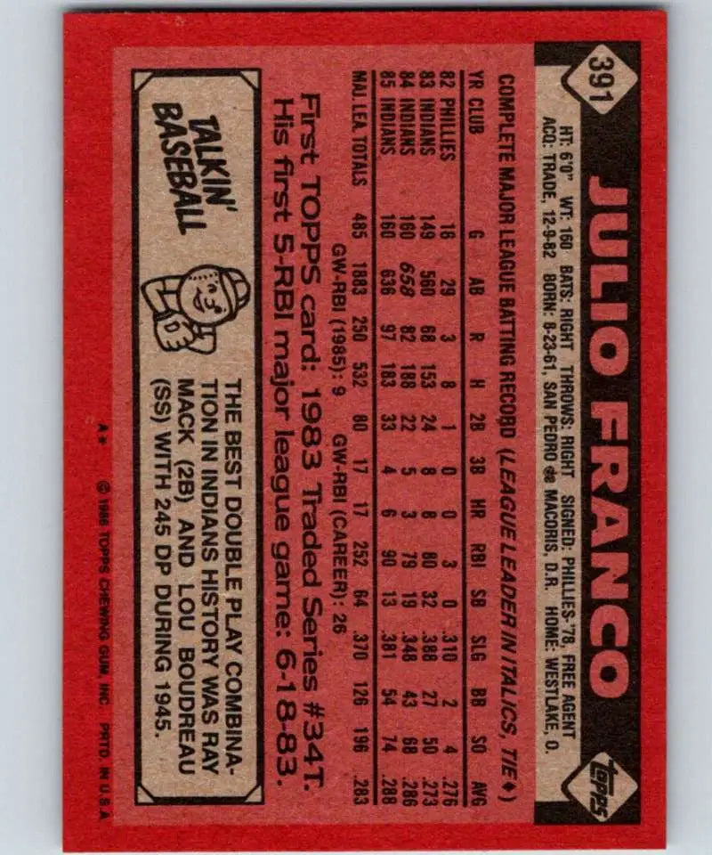 1986 Topps #391 Julio Franco EX Excellent Cleveland Indians Baseball Card - Baseball Card Single