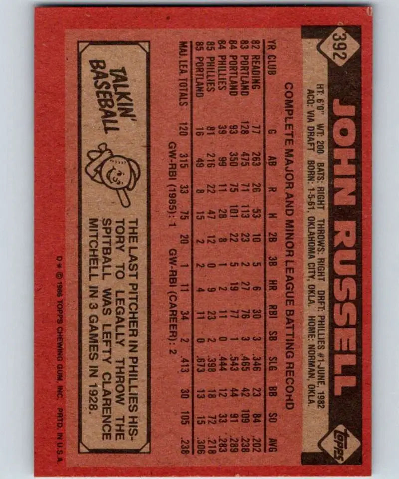 1986 Topps #392 John Russell EX Excellent Philadelphia Phillies Baseball Card - Baseball Card Single
