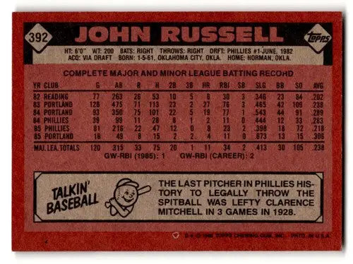 1986 Topps #392 John Russell Philadelphia Phillies baseball card back with original gloss