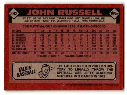 1986 Topps #392 John Russell Philadelphia Phillies baseball card back with original gloss