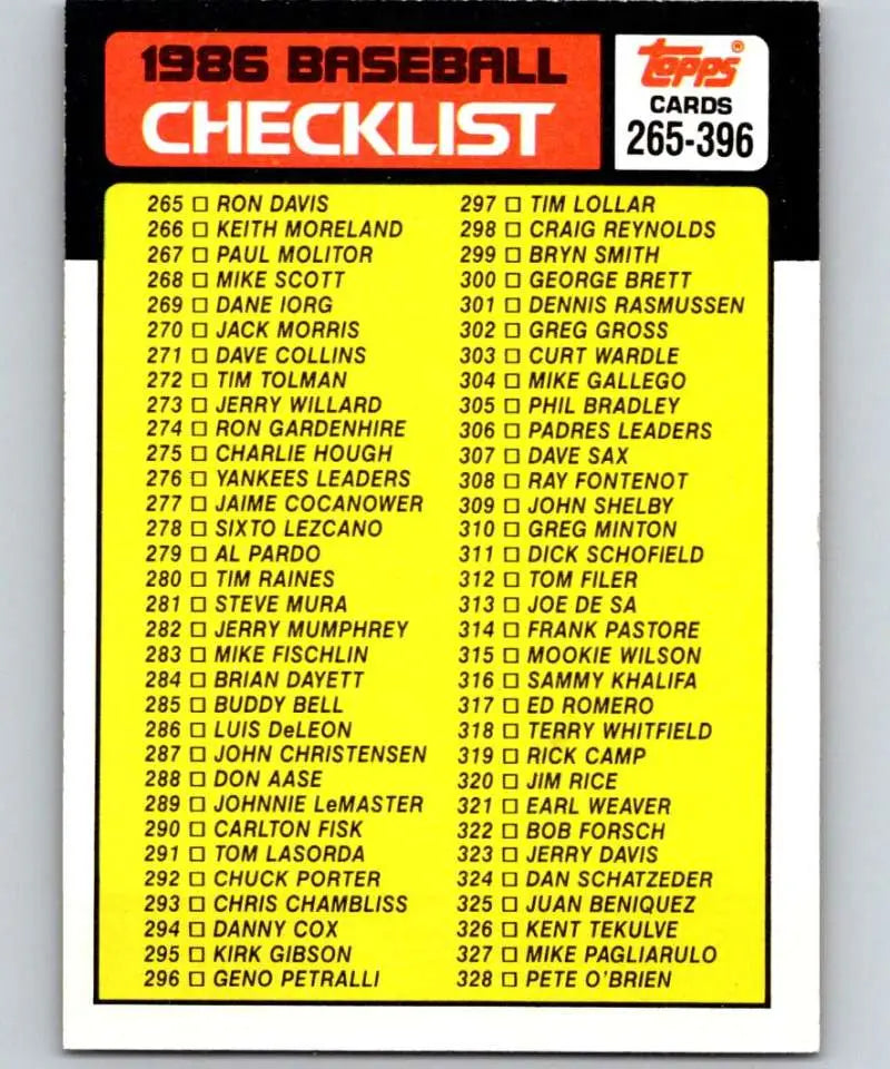 1986 Topps #394 Checklist 265-396 EX Excellent Baseball Card - Baseball Card Single