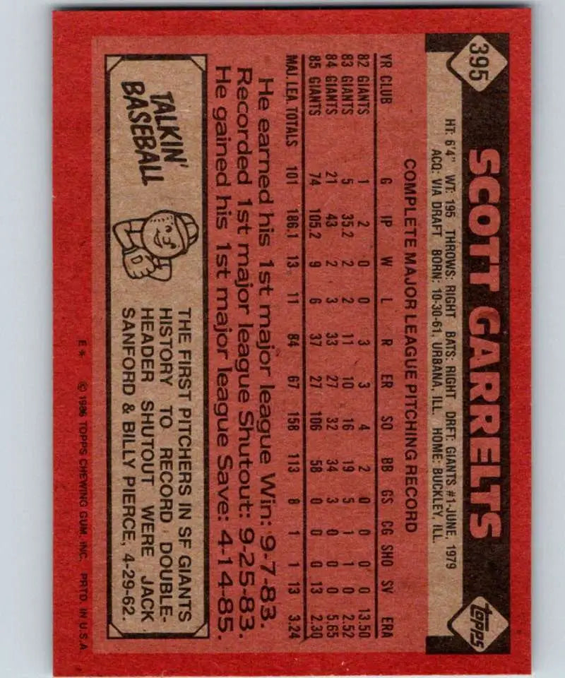 1986 Topps #395 Scott Garrelts EX Excellent San Francisco Giants Baseball Card - Baseball Card Single
