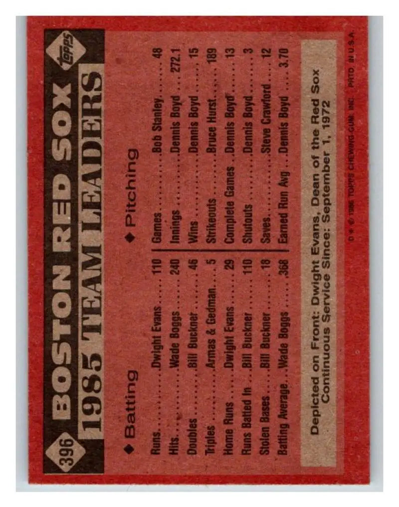 1986 Topps #396 Dwight Evans EX Excellent Boston Red Sox Baseball Card - Baseball Card Single