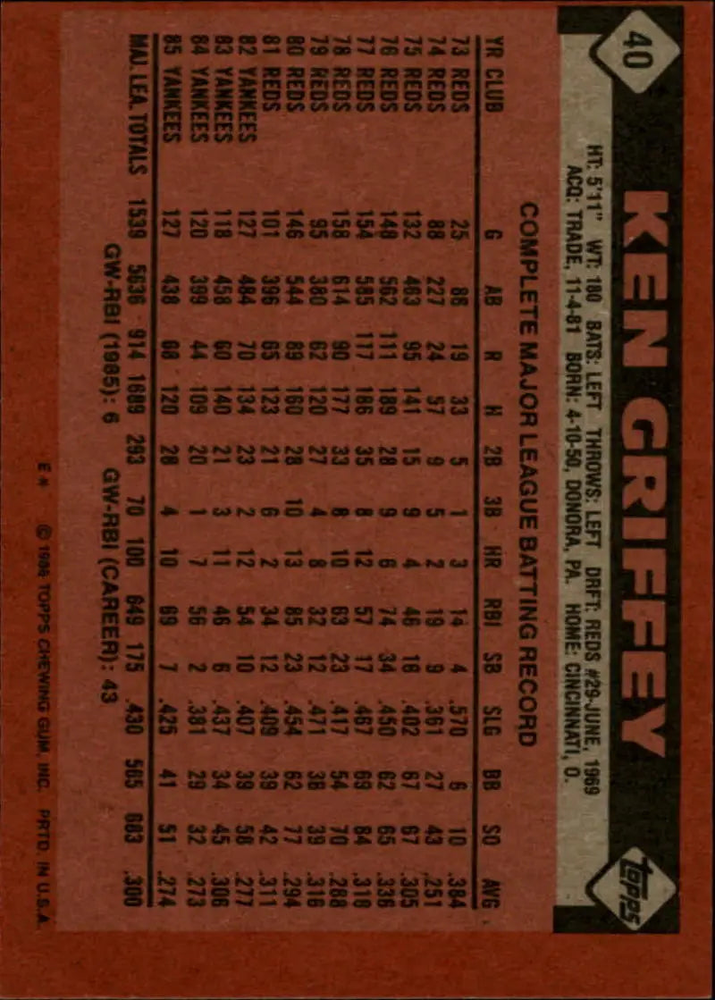 1986 Topps #40 Ken Griffey Sr. EX Excellent New York Yankees Baseball Card - Baseball Card Single