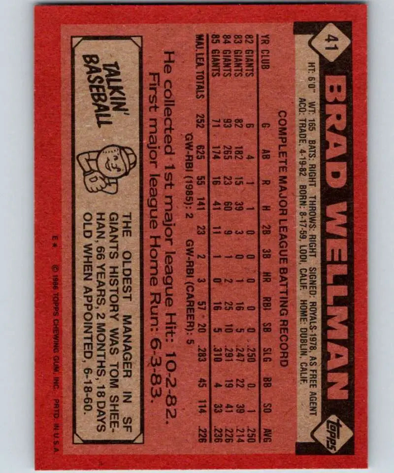 1986 Topps #41 Brad Wellman EX Excellent San Francisco Giants Baseball Card - Baseball Card Single