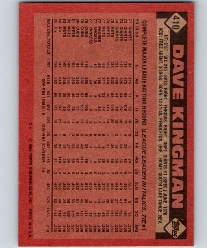 1986 Topps #410 Dave Kingman EX Excellent Oakland Athletics Baseball Card - Baseball Card Single
