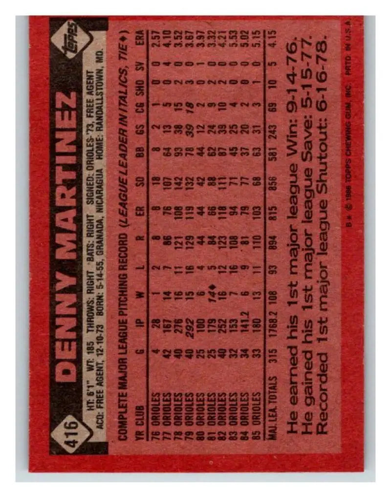 1986 Topps #416 Dennis Martinez EX Excellent Baltimore Orioles Baseball Card - Baseball Card Single