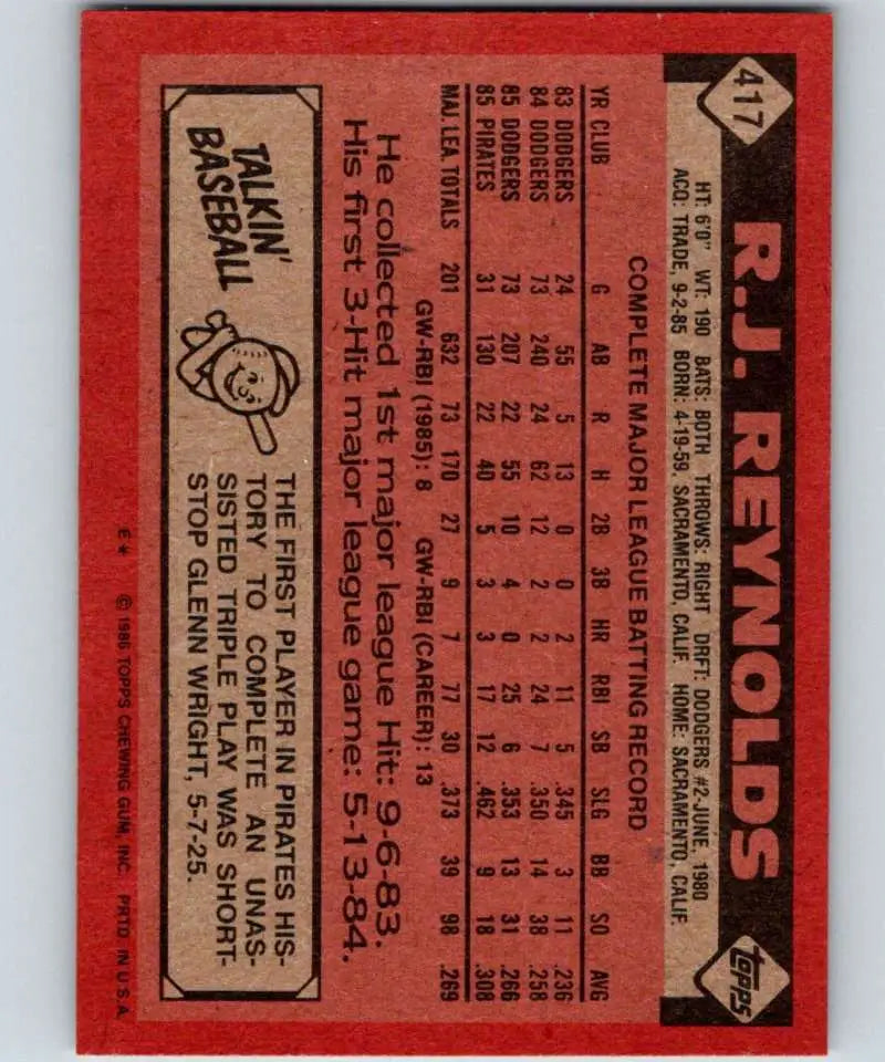 1986 Topps #417 R.J. Reynolds EX Excellent Pittsburgh Pirates Baseball Card - Baseball Card Single