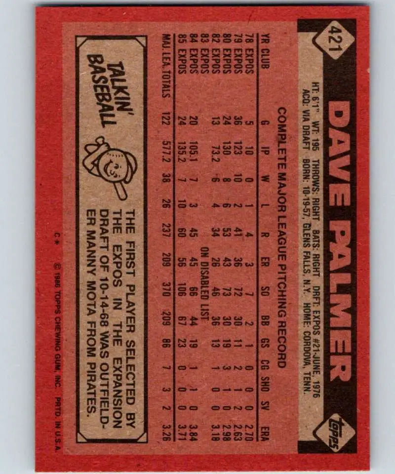 1986 Topps #421 David Palmer EX Excellent Montreal Expos Baseball Card - Baseball Card Single
