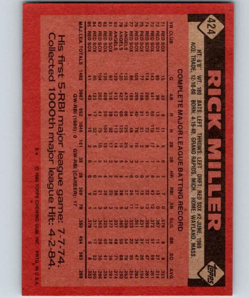 1986 Topps #424 Rick Miller EX Excellent Boston Red Sox Baseball Card - Baseball Card Single
