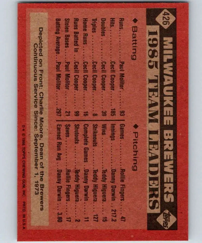 1986 Topps #426 Charlie Moore EX Excellent Milwaukee Brewers Baseball Card - Baseball Card Single