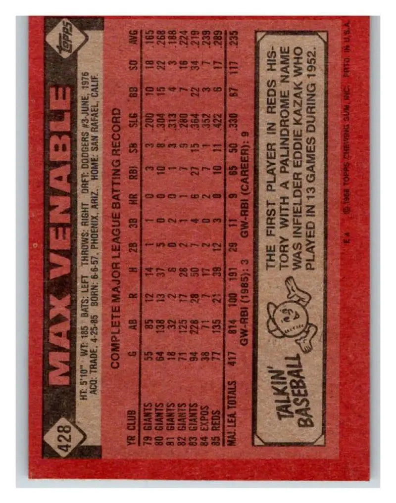 1986 Topps #428 Max Venable EX Excellent Cincinnati Reds Baseball Card - Baseball Card Single
