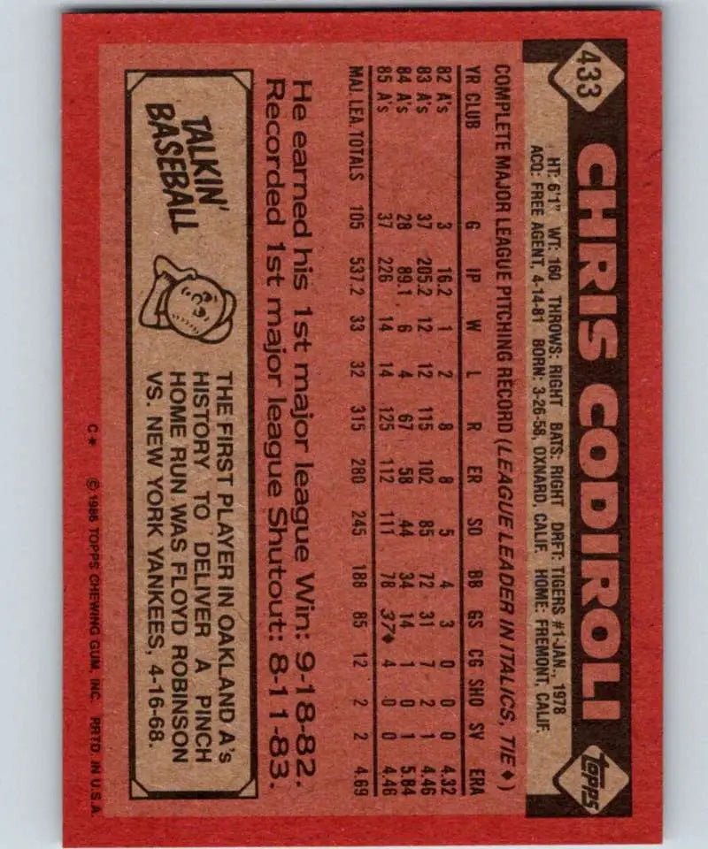 1986 Topps #433 Chris Codiroli EX Excellent Oakland Athletics Baseball Card - Baseball Card Single