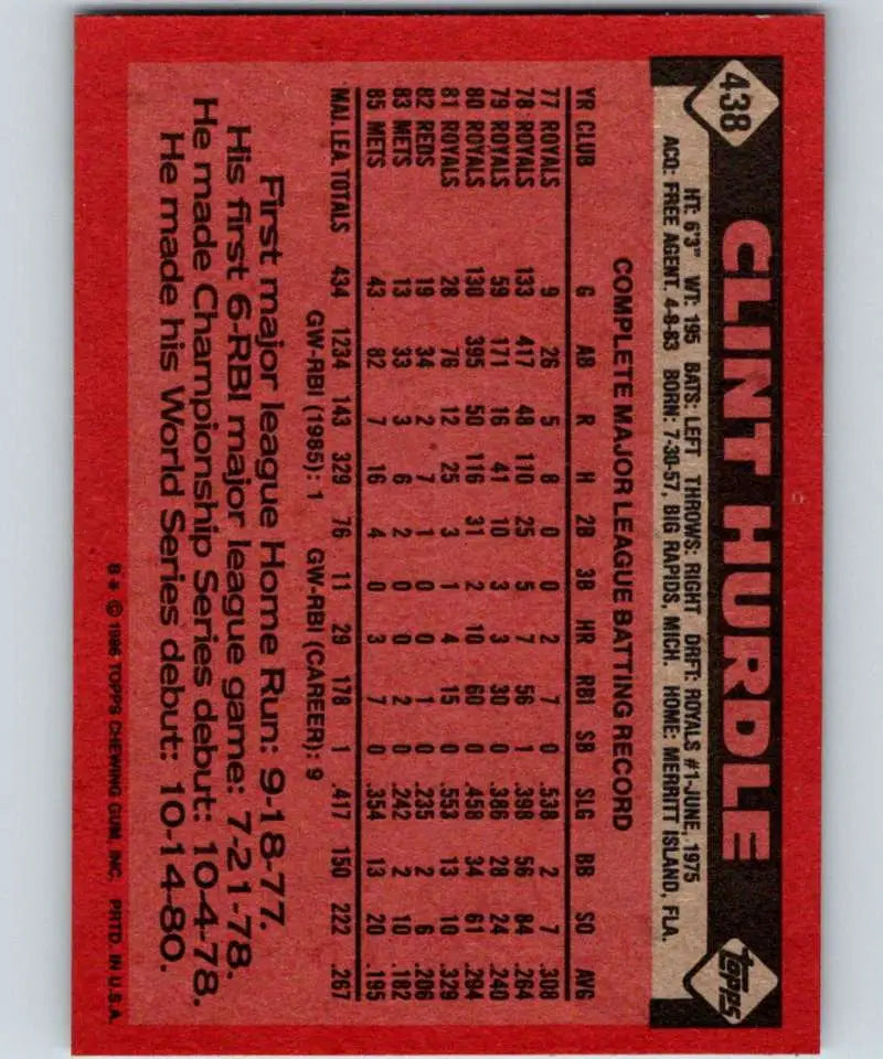 1986 Topps #438 Clint Hurdle EX Excellent New York Mets Baseball Card - Baseball Card Single