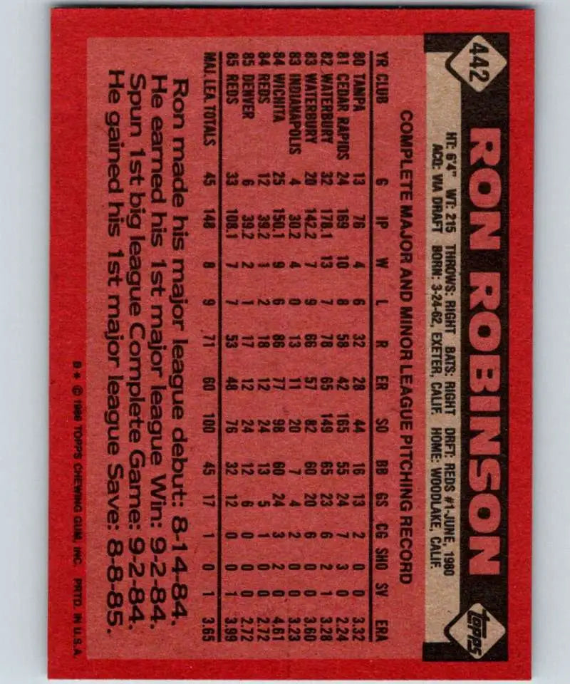 1986 Topps #442 Ron Robinson EX Excellent Cincinnati Reds Baseball Card - Baseball Card Single