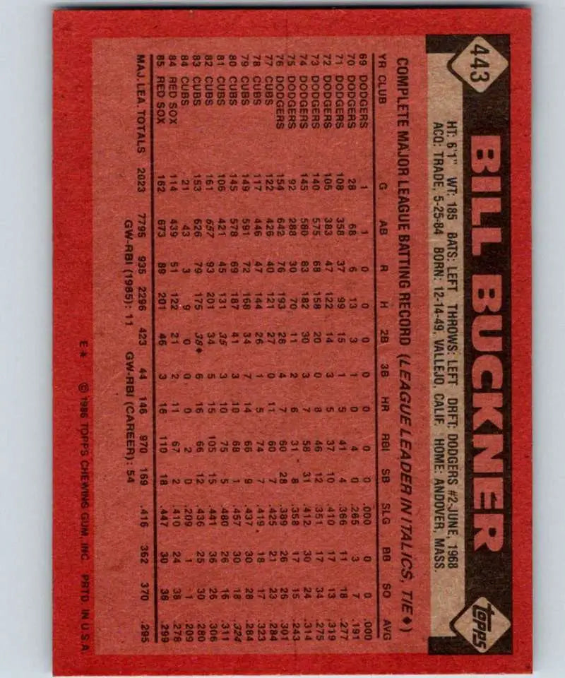1986 Topps #443 Bill Buckner EX Excellent Boston Red Sox Baseball Card - Baseball Card Single