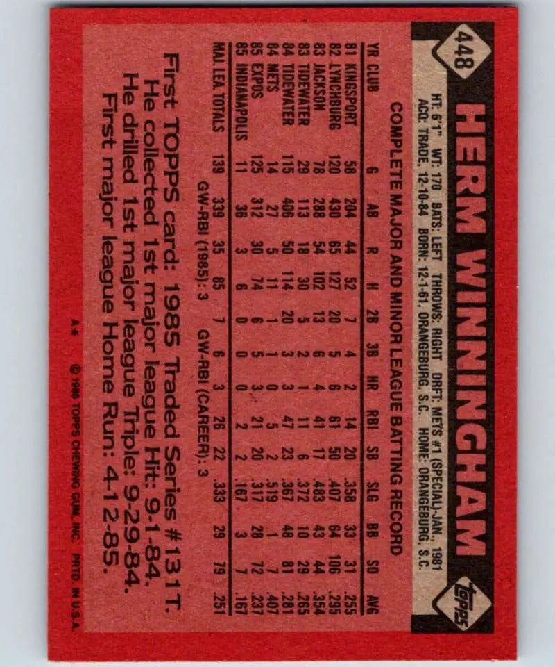 1986 Topps #448 Herm Winningham EX Excellent Montreal Expos Baseball Card - Baseball Card Single