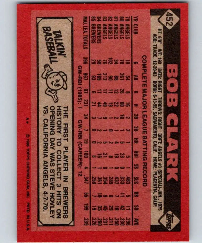 1986 Topps #452 Bobby Clark EX Excellent Milwaukee Brewers Baseball Card - Baseball Card Single