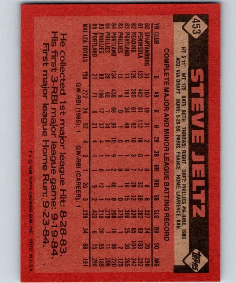 1986 Topps #453 Steve Jeltz EX Excellent Philadelphia Phillies Baseball Card - Baseball Card Single