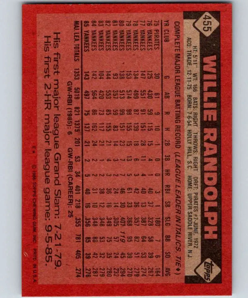 1986 Topps #455 Willie Randolph EX Excellent New York Yankees Baseball Card - Baseball Card Single